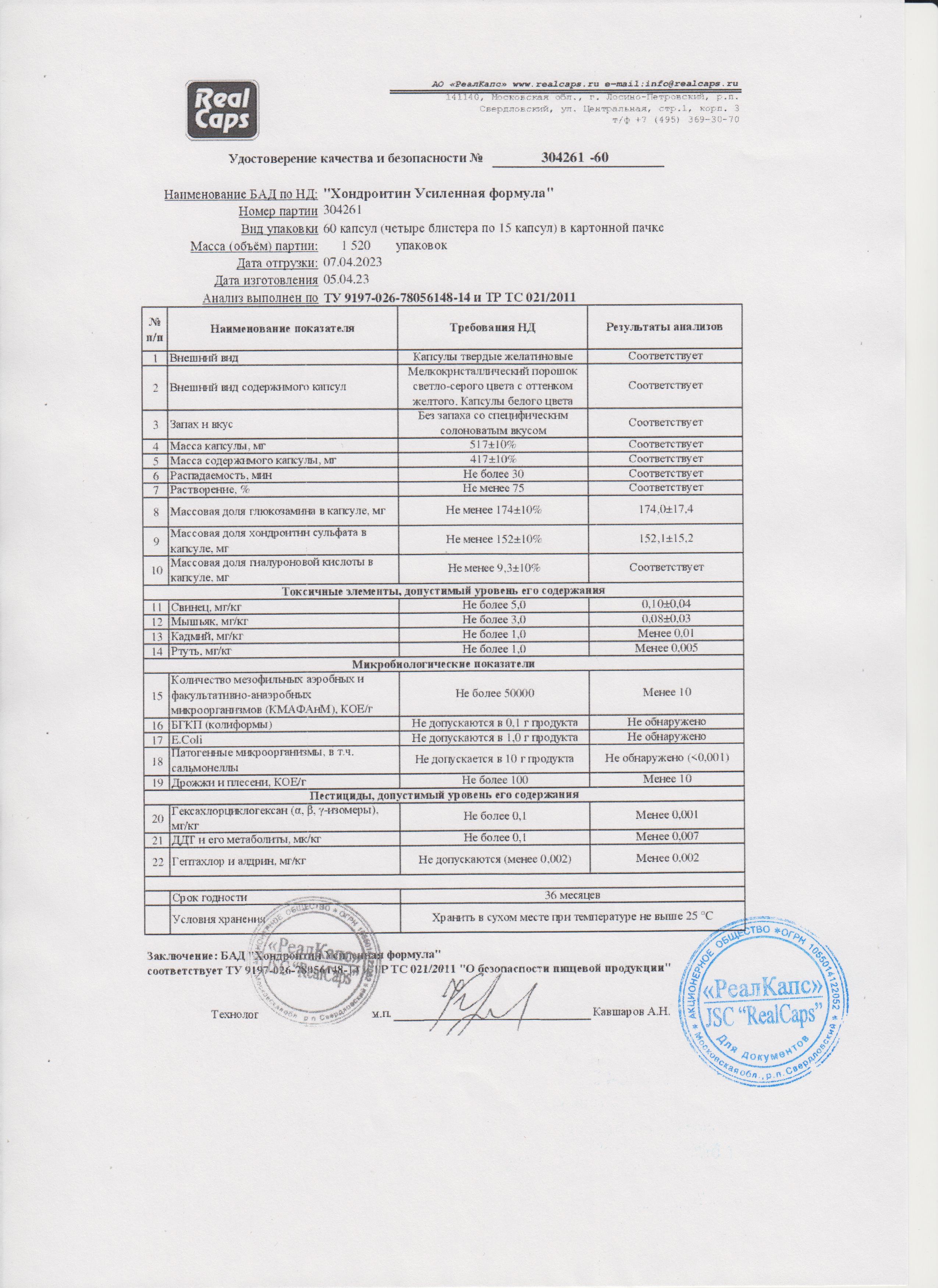Паспорт №042023